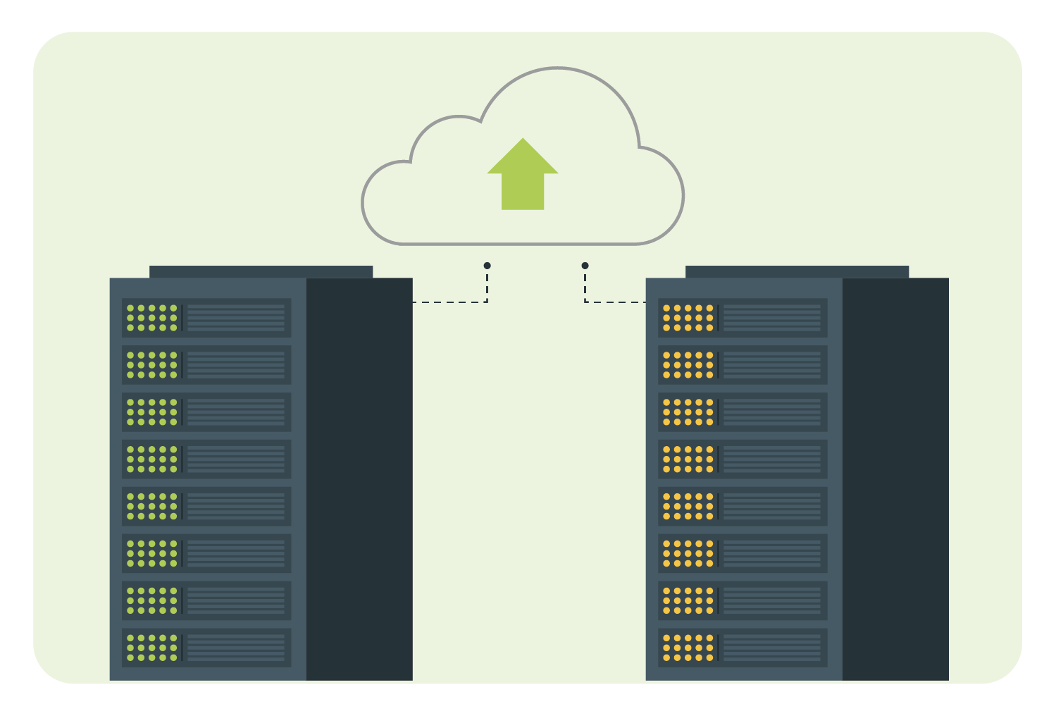 Co-location (Tx Sites & Mancenter)